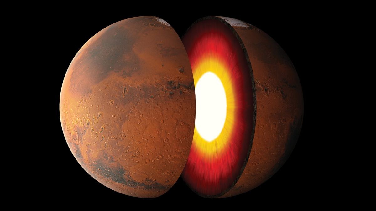 درباره سیاره مریخ