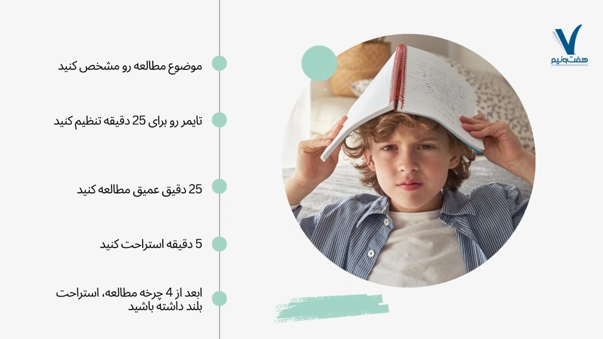 استفاده از تکنیک پومودورو برای مطالعه بدون فراموشی