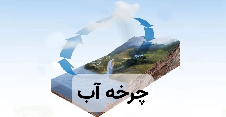 چرخه آب